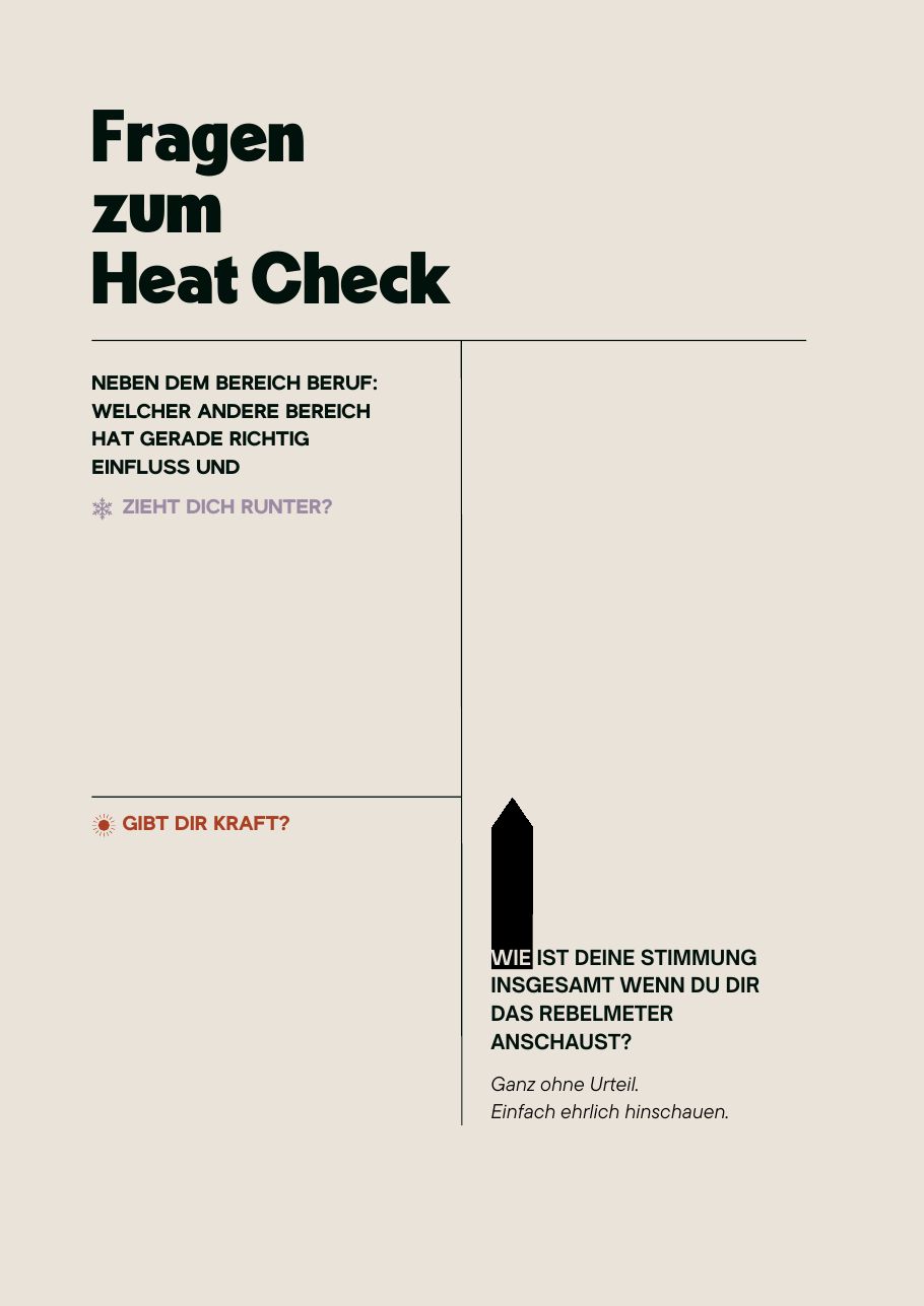 Workbook-Seite: Fragen zum Heat Check, was Kraft gibt und was runterzieht